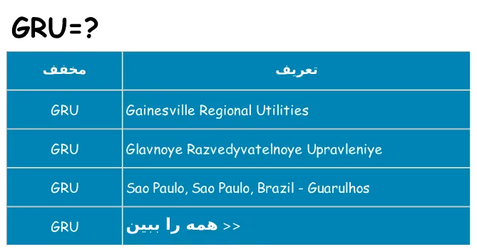 gru چیست